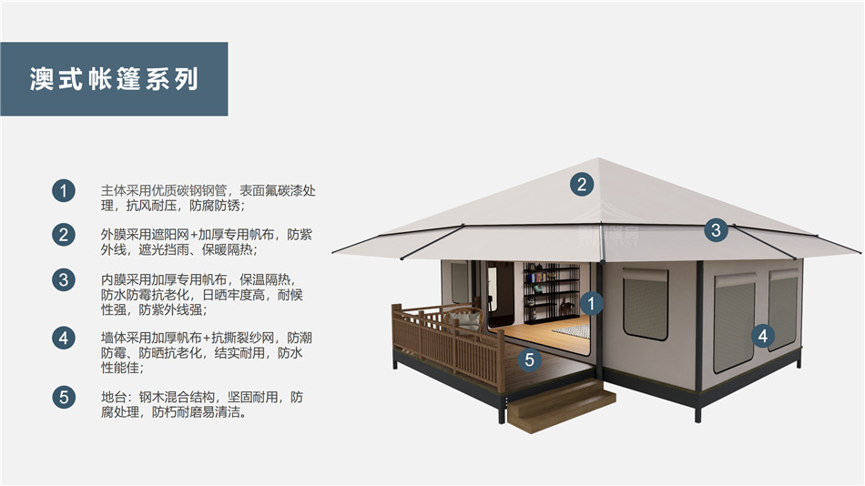 霞山区户外野奢帐篷></p><p>此外，生物荧光照明系统还为户外露营增添了一份别样的乐趣。在夜晚，你可以躺在帐篷里，仰望星空，欣赏着周围闪烁的荧光，仿佛置身于一个神秘的童话世界。孩子们会对这神奇的光芒充满好奇，围绕着帐篷嬉戏玩耍，感受大自然赋予的独特魅力。这种独特的体验，将成为你与家人、朋友之间珍贵的回忆，让户外露营变得更加难忘。</p><p>对于追求高品质户外生活的人们来说，生物荧光照明系统的户外野奢帐篷无疑是一个绝佳的选择。它不仅提供了舒适的住宿环境，还为你带来了与自然亲密接触的独特机会。在这个快节奏的时代，让我们放慢脚步，走进大自然，感受生物荧光照明系统带来的奇妙夜晚，开启一场别样的户外野奢之旅。</p><p>随着技术的不断进步，相信生物荧光照明系统将会在未来的户外领域得到更广泛的应用。它将为更多的人带来独特的户外体验，让我们在享受自然的同时，也能领略到科技与自然相结合的无限魅力。让我们一起期待这个充满奇幻光芒的未来户外世界，迎接更多惊喜与美好的到来。</p>    </article>
    <span class=